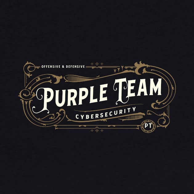 Purple Team by DFIR Diva